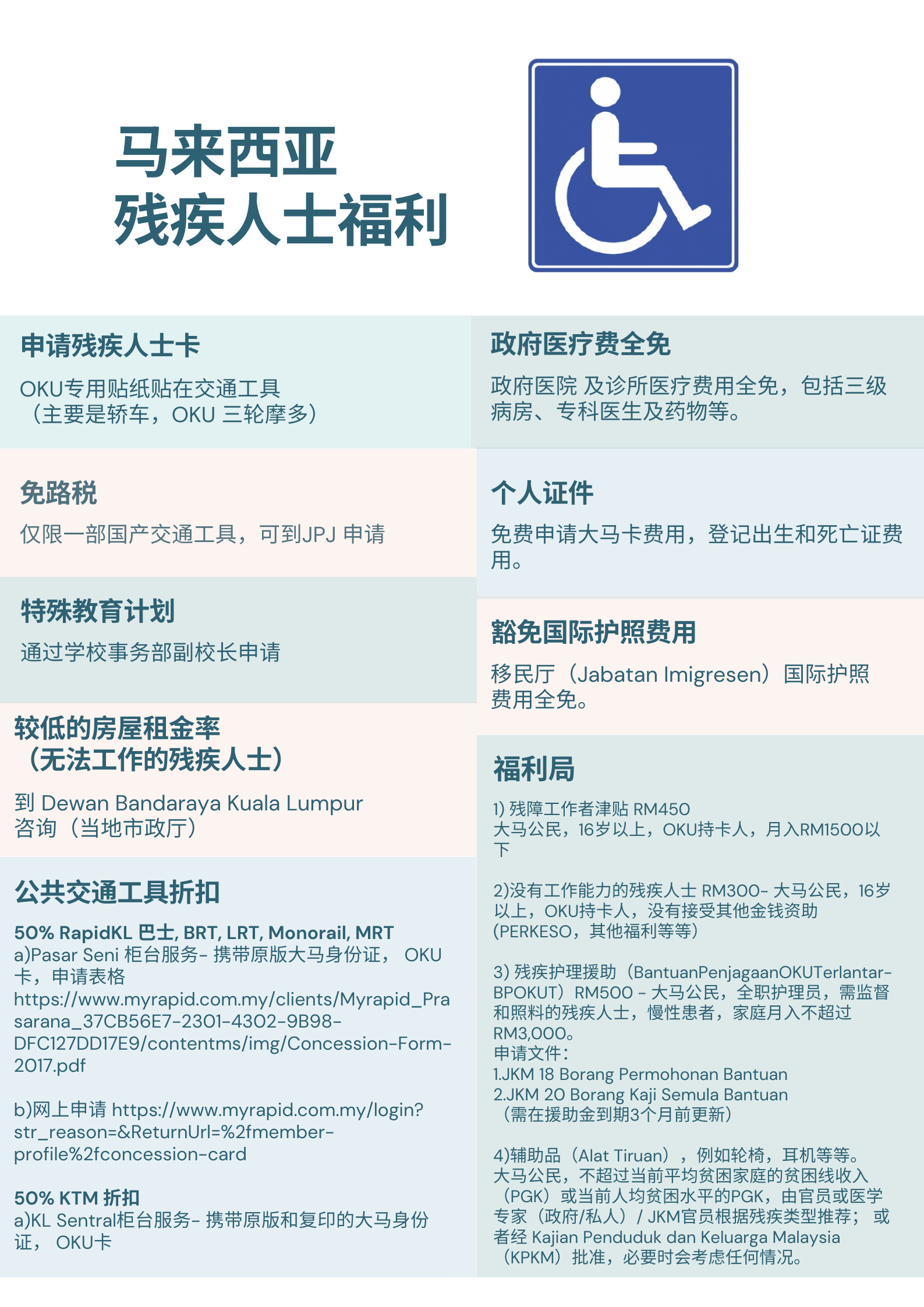 Welfare cn