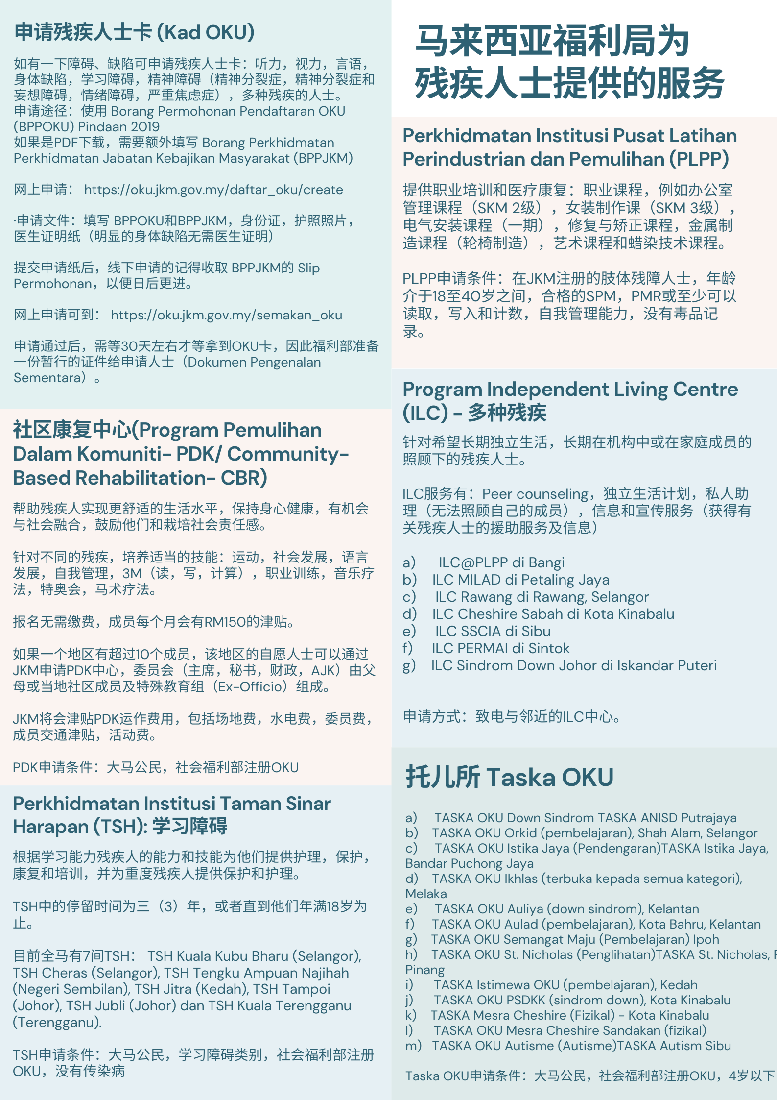 Welfare cn 2