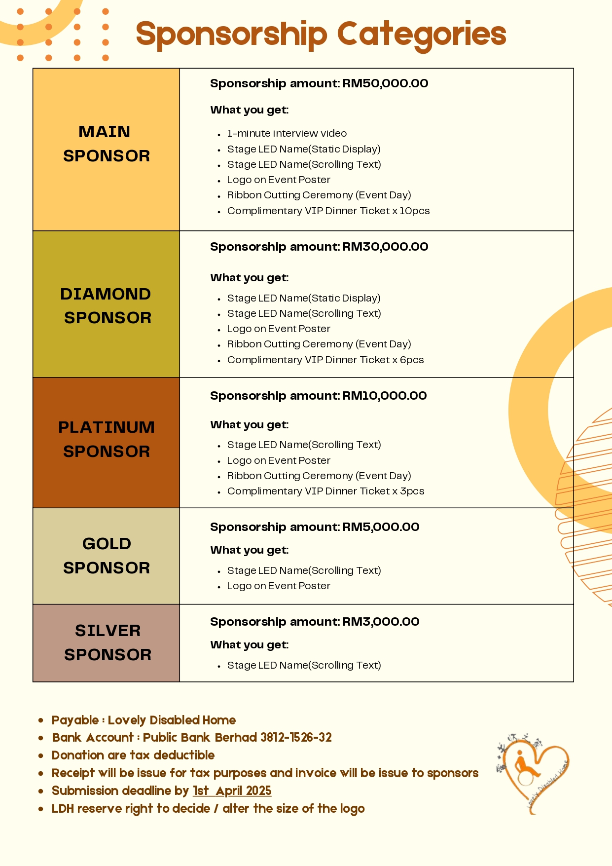 WOW 20 LDH 20th Anniversary Charity Night Sponsorship Proposal 1 page 0010
